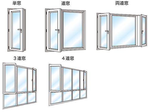 カーテンの選び方